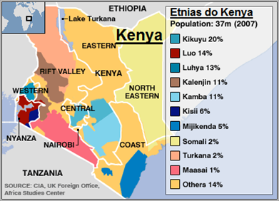 etnias-no-kenya-indice