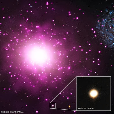 galáxia M60-UCD1
