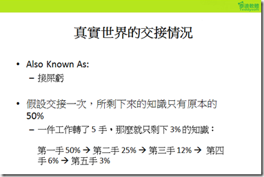 螢幕快照 2012-11-14 下午7.10.46