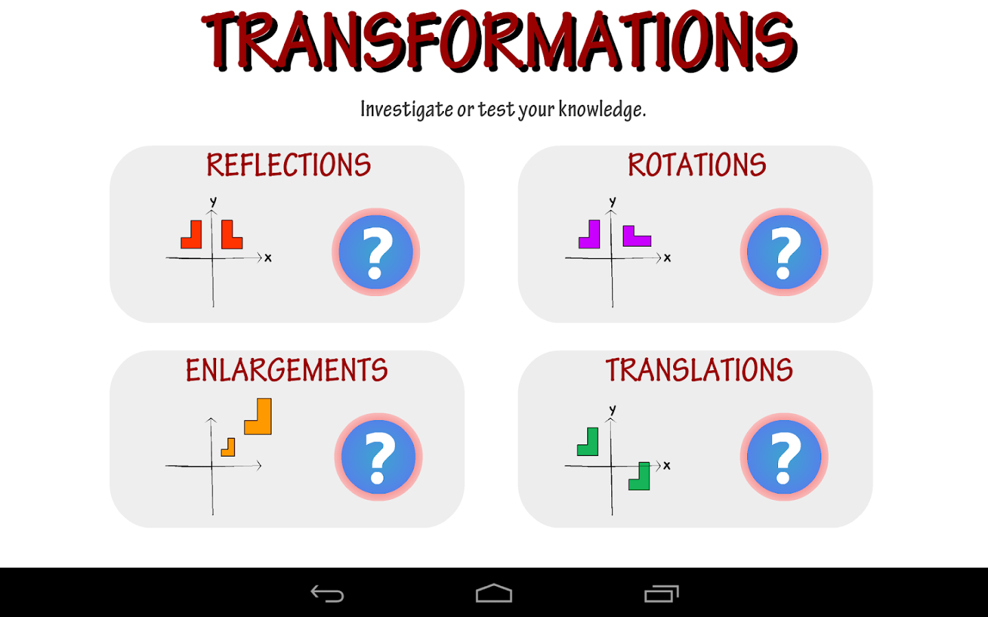 Transformations Translations Reflections Rotations 2nd Grade