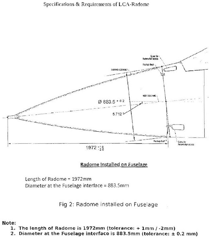 LCA-Tejas-Radar-Nose-Diagram