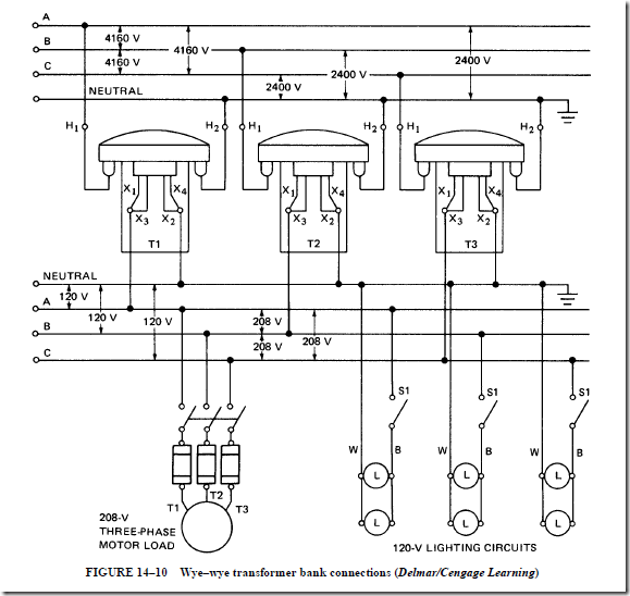 Science Universe Physics Articles Transformer Connections For Three Phase Circuits Feeding A Dual Load And The Wye Connection