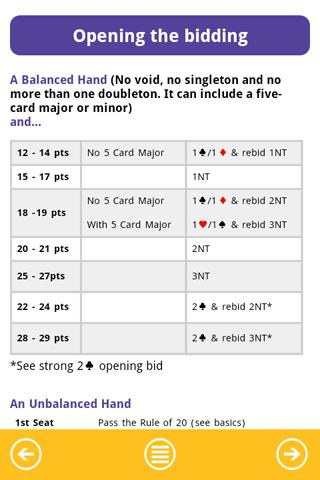 Bridge Bidding SAYC Screen 2