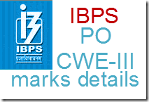 IBPS PO Score marks 2013