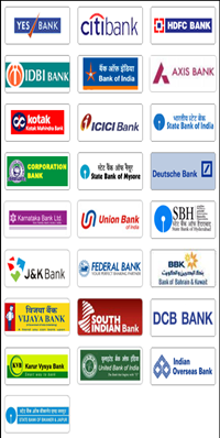 adwords supported banks in india