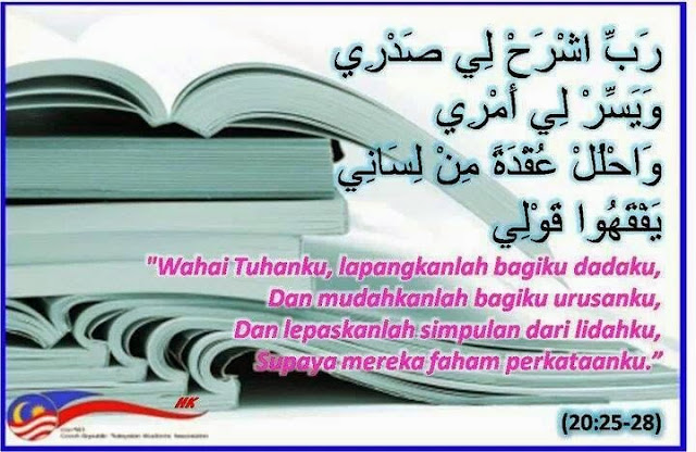 Doa Dilapangkan Dada