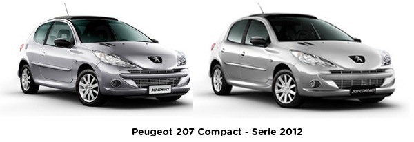 Peugeot 207 Compact (3 y 5 puertas). MY2012.