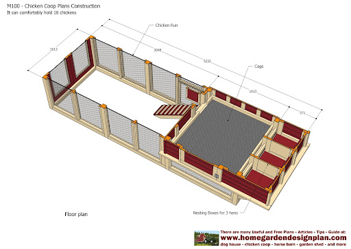 $$ Guidelines For Free Plans For Building A Chicken Coop 