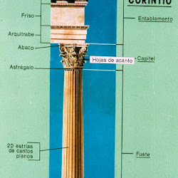 11.- Orden Corintio
