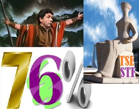 Salvaro 76%
