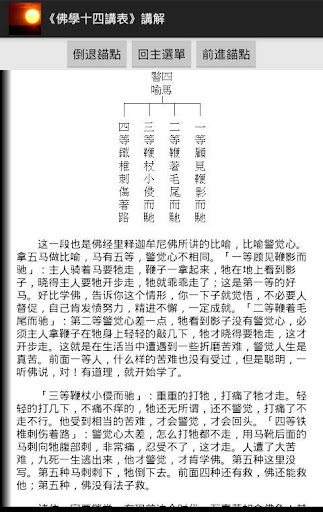 【免費書籍App】《佛學十四講表》講解-APP點子