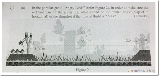 Angry birds in physics examination papers