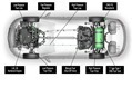 2015 bi-fuel CNG Chevrolet Impala