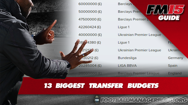 Biggest Starting Transfer Budgets Football Manager 2015 FM15