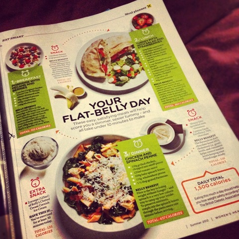 #199 - Women's Health Magazine's flat belly tips