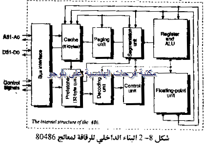 [PC%2520hardware%2520course%2520in%2520arabic-20131213045016-00001_06%255B2%255D.png]