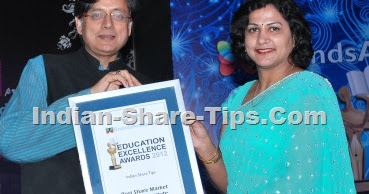 Best option tips provider in india