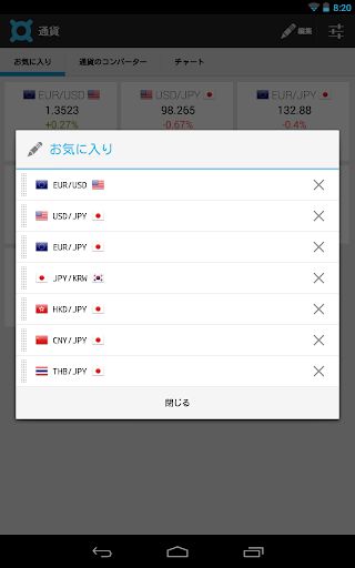 無料财经Appの為替レート • 通貨のコンバーター|記事Game