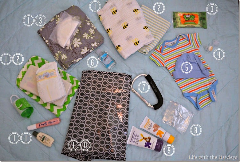 Infant Diaper Bag Contents
