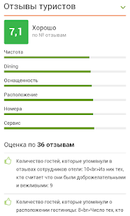 Ростов-на-Дону - Отели Screenshots 5
