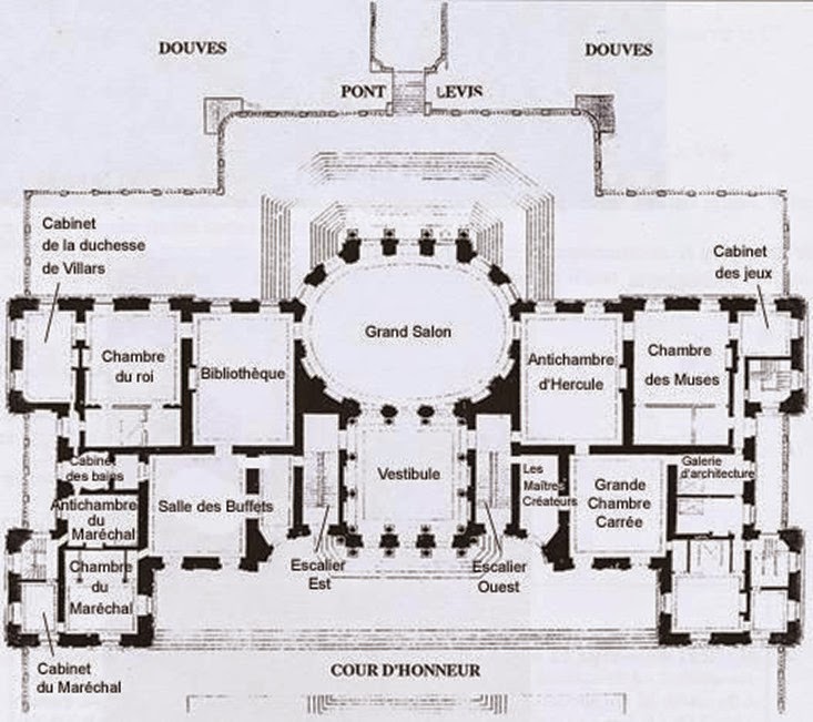 plan RDC