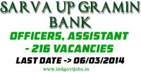 Sarva-UP-Gramin-Bank-jobs-2