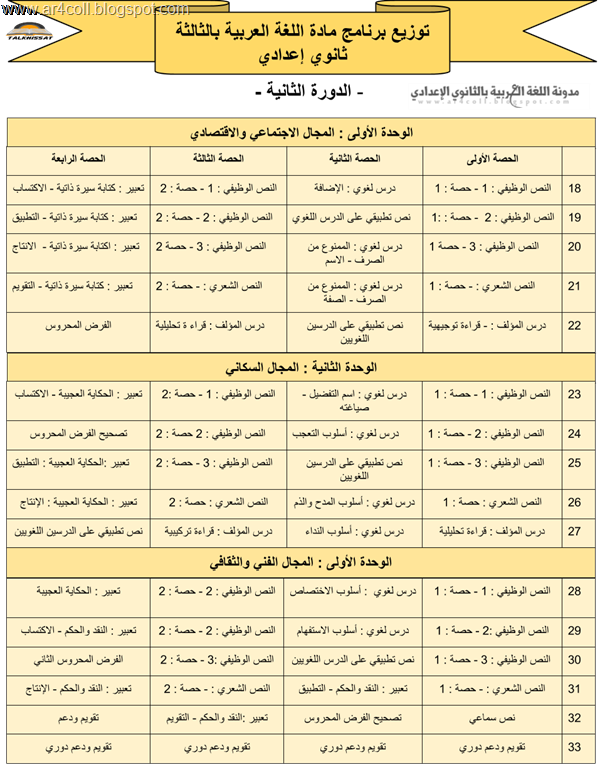 توزيع برنامج مادة اللغة العربية بالثانوي الإعدادي للدورة الثانية