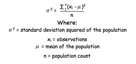 Standard deviation of a population
