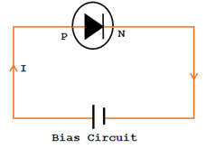Forward biasing PN Junction circuit