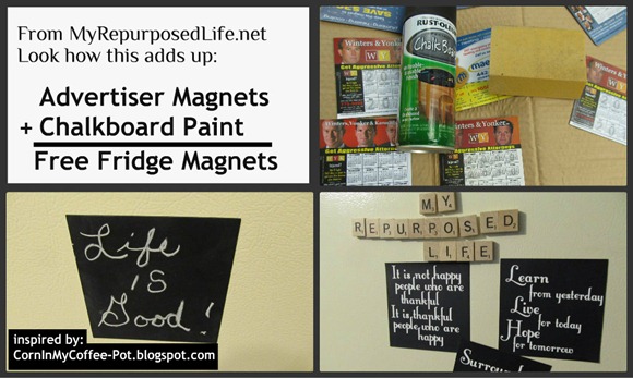 DIY Free Fridge Magnets & Signs