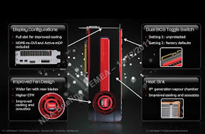 AMD Radeon HD 7970 