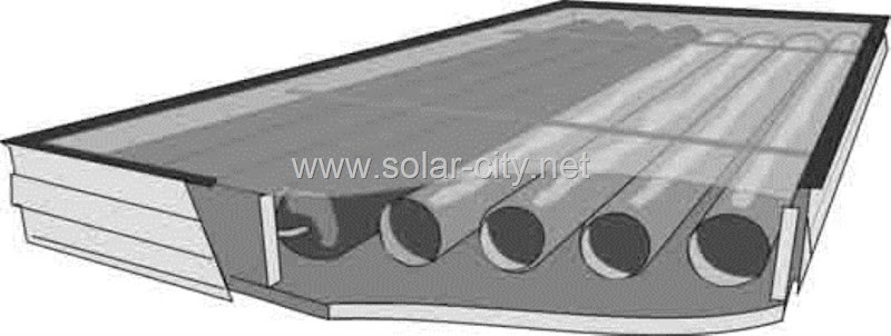 solar water heater system- solar collector- solar city