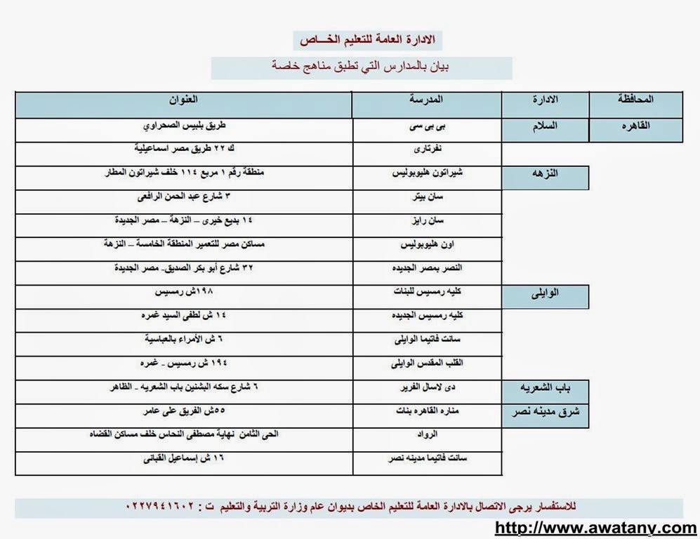 تسجيل الصف الاول الابتدائي وزارة التربية والتعليم