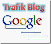 Traffik_Google