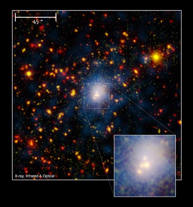 aglomerado de galáxias CL0958+4702