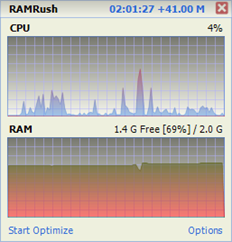 freeware ram optimizer