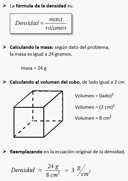 Problema de densidad de un cubo