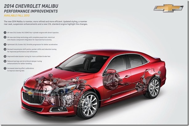 2014-Chevrolet-Malibu-1[2]