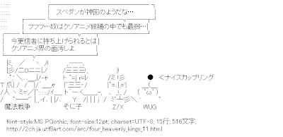 2ch アスキーアート リサイクル保管庫 四天王