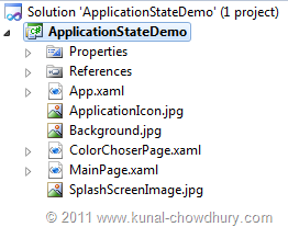 Project setup for Application State Management Demo Project setup for Application State Management Demo