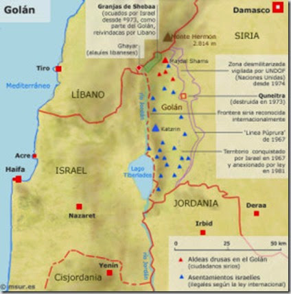 Golan