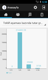 Lastest Salopi Mobil APK for Android