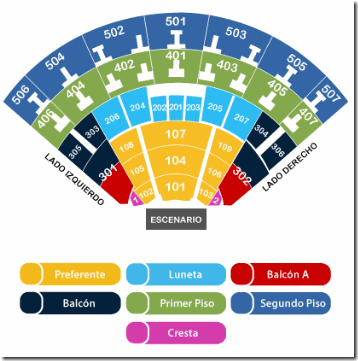 Zonas de boletos de concierto Auditorio Nacional Mexico DF