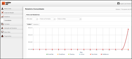 Monetize seu site com o Spider.Ad - programa afiliado alternativo - Visual Dicas