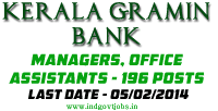 [Kerala-Gramin-Bank-Jobs-201%255B3%255D.png]