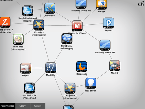 iPad mindmap app-01