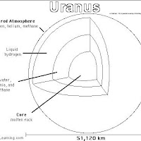 Uranus_bw.gif.jpg