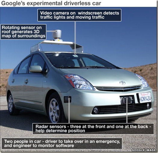 Google_driverless_Car