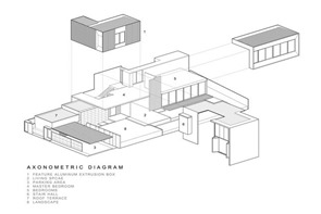 Casa YAK01 Tailandés / Ayutt y Associates Design plano-en-perspectiva-casa-moderna