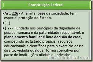 Constituição Federal - Art. 226,§7º - Planejamento Familiar